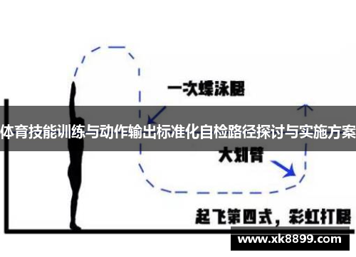 体育技能训练与动作输出标准化自检路径探讨与实施方案